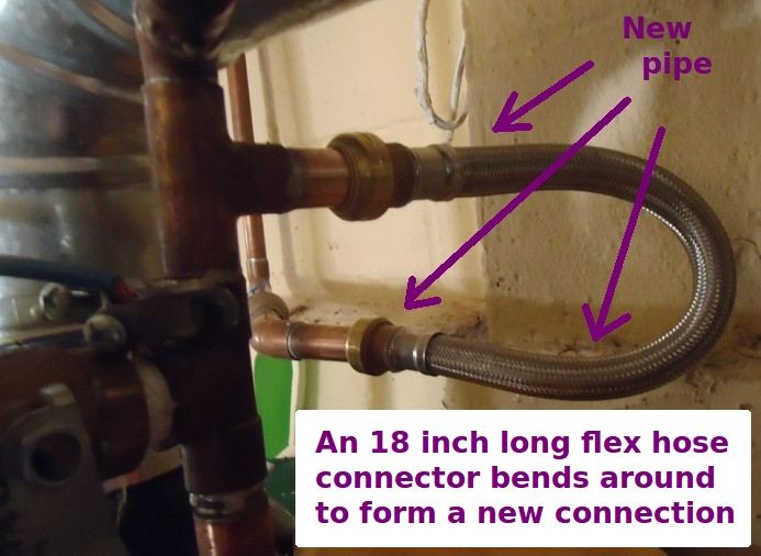 Flexible connector joining copper pipes at a water heater